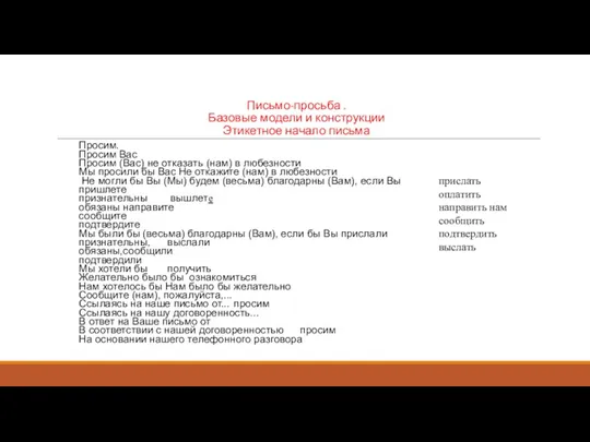 Письмо-просьба . Базовые модели и конструкции Этикетное начало письма Просим.