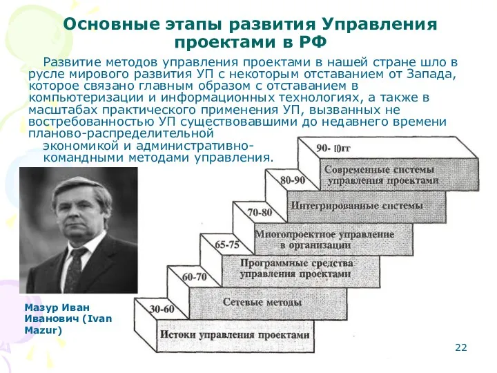 Основные этапы развития Управления проектами в РФ Развитие методов управления