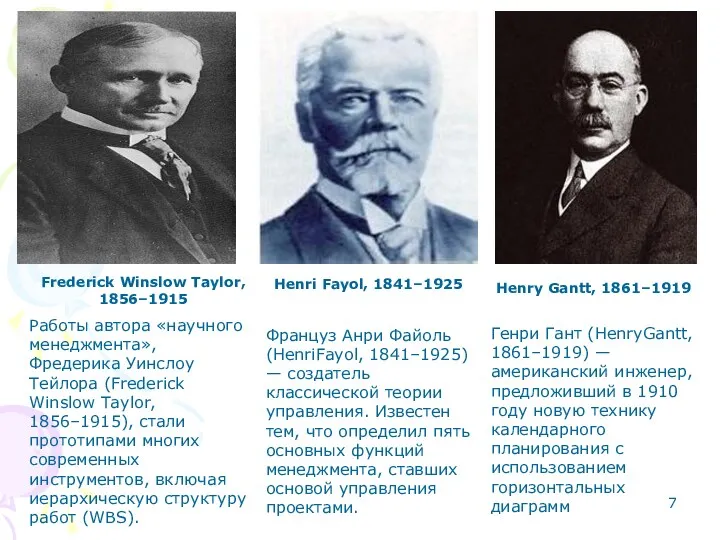 Henri Fayol, 1841–1925 Работы автора «научного менеджмента», Фредерика Уинслоу Тейлора