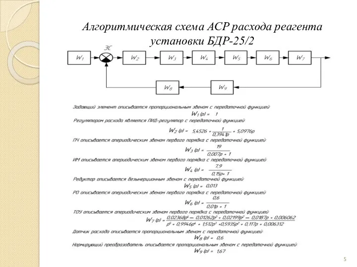 Алгоритмическая схема АСР расхода реагента установки БДР-25/2