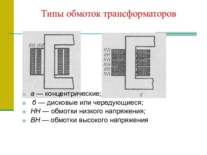 Типы обмоток трансформаторов а — концентрические; б — дисковые или