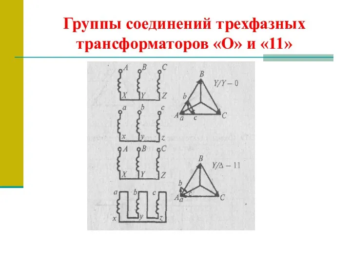 Группы соединений трехфазных трансформаторов «О» и «11»