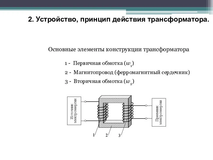 2. Устройство, принцип действия трансформатора. Основные элементы конструкции трансформатора 1