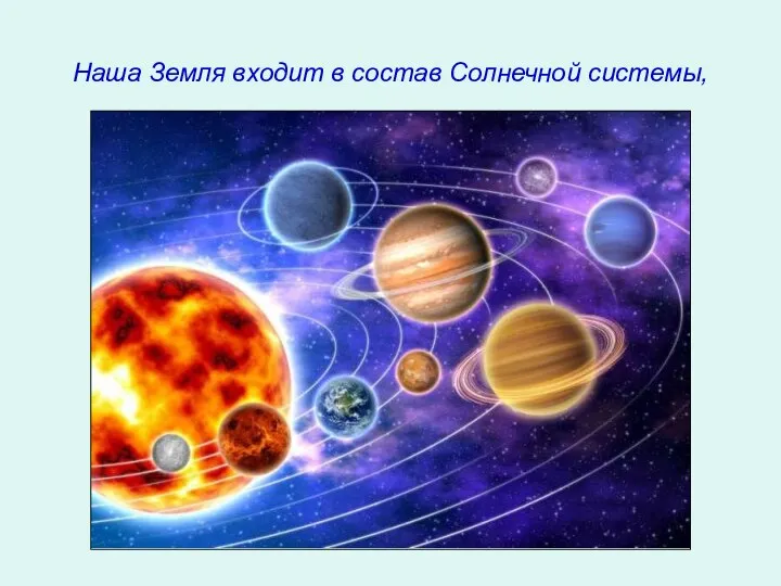 Наша Земля входит в состав Солнечной системы,