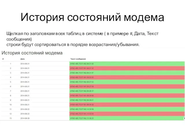 История состояний модема Щелкая по заголовкам всех таблиц в системе