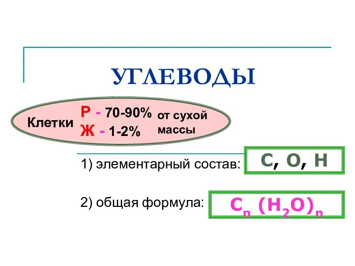 УГЛЕВОДЫ 1) элементарный состав: 2) общая формула: С, О, Н