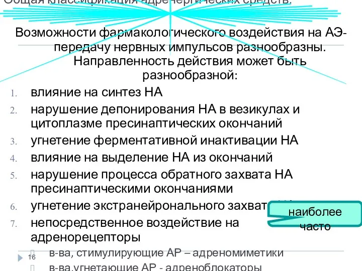 Общая классификация адренергических средств. Возможности фармакологического воздействия на АЭ-передачу нервных