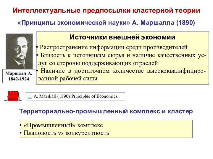 Интеллектуальные предпосылки кластерной теории Источники внешней экономии Распространение информации среди