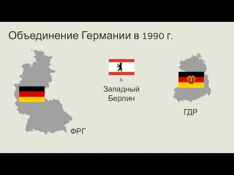 Объединение Германии в 1990 г. ФРГ Западный Берлин ГДР