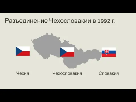 Разъединение Чехословакии в 1992 г. Чехословакия Чехия Словакия