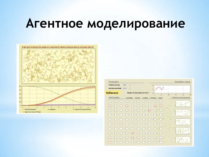 Агентное моделирование