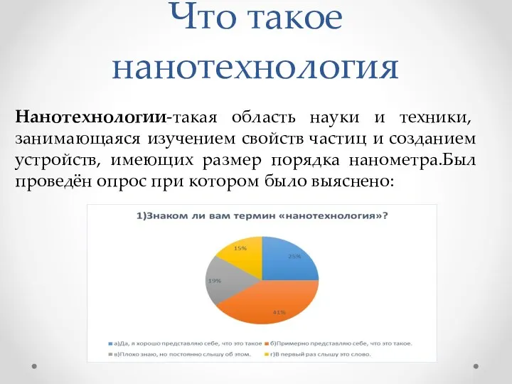 Что такое нанотехнология Нанотехнологии-такая область науки и техники, занимающаяся изучением