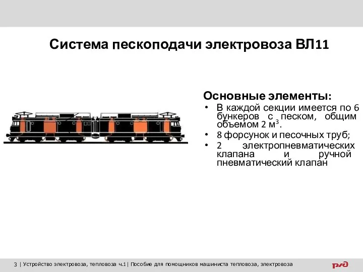 Основные элементы: В каждой секции имеется по 6 бункеров с