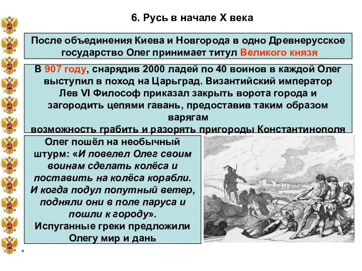 * 6. Русь в начале X века После объединения Киева