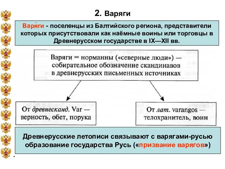 * 2. Варяги Варя́ги - поселенцы из Балтийского региона, представители