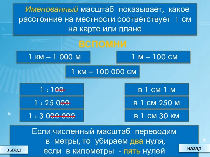 Именованный масштаб показывает, какое расстояние на местности соответствует 1 см