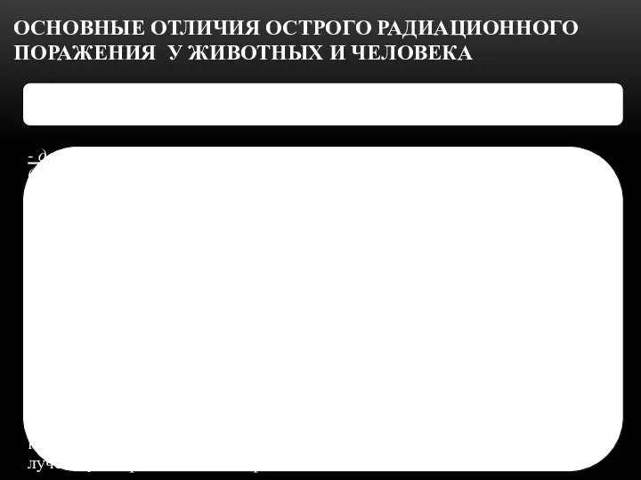 ОСНОВНЫЕ ОТЛИЧИЯ ОСТРОГО РАДИАЦИОННОГО ПОРАЖЕНИЯ У ЖИВОТНЫХ И ЧЕЛОВЕКА