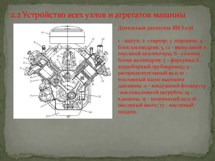 2.2 Устройство всех узлов и агрегатов машины Дизельный двигатель ЯМЗ-238