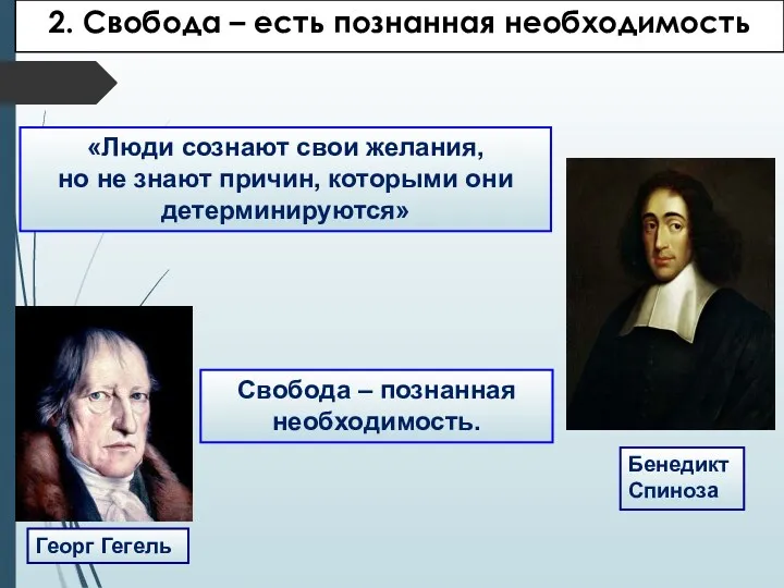 2. Cвобода – есть познанная необходимость Георг Гегель Бенедикт Спиноза