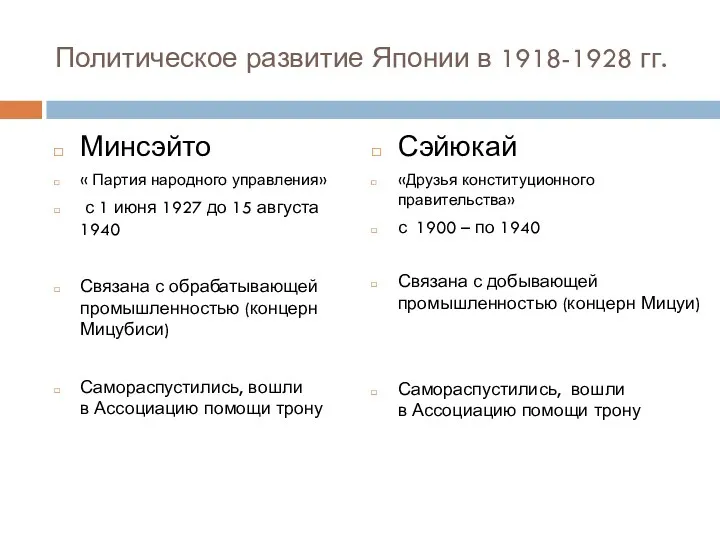 Политическое развитие Японии в 1918-1928 гг. Минсэйто « Партия народного