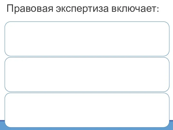 Правовая экспертиза включает: