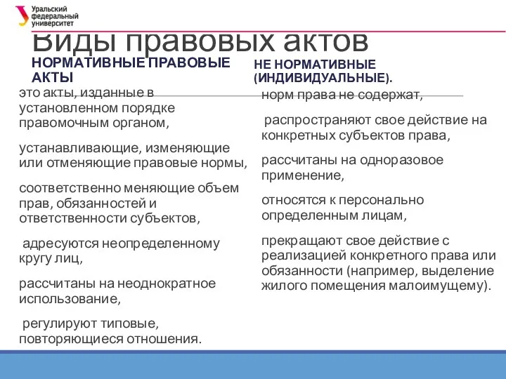 Виды правовых актов НОРМАТИВНЫЕ ПРАВОВЫЕ АКТЫ это акты, изданные в