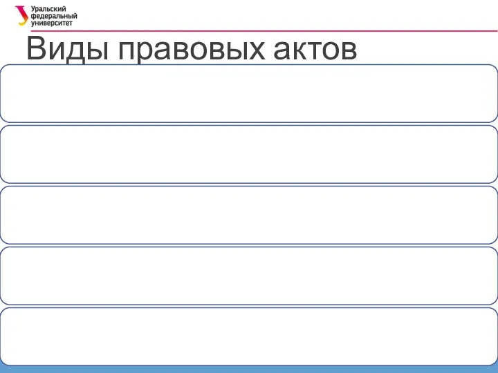 Виды правовых актов