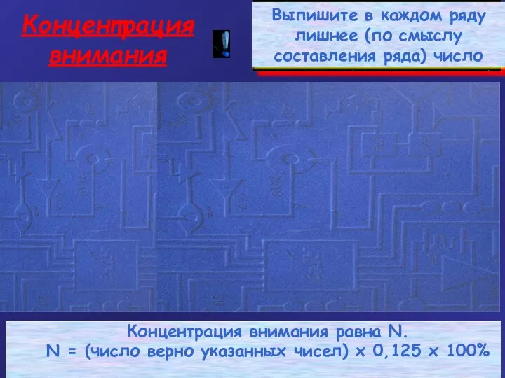 Концентрация внимания Концентрация внимания равна N. N = (число верно указанных чисел) x 0,125 x 100%