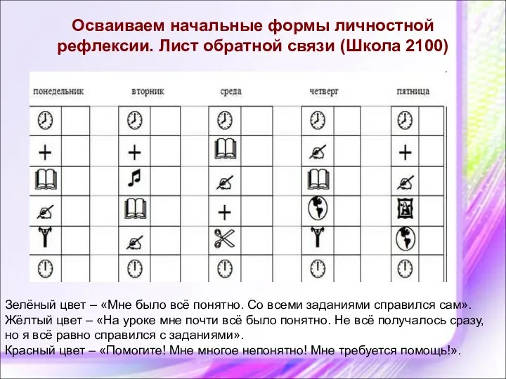 Осваиваем начальные формы личностной рефлексии. Лист обратной связи (Школа 2100) Зелёный цвет –