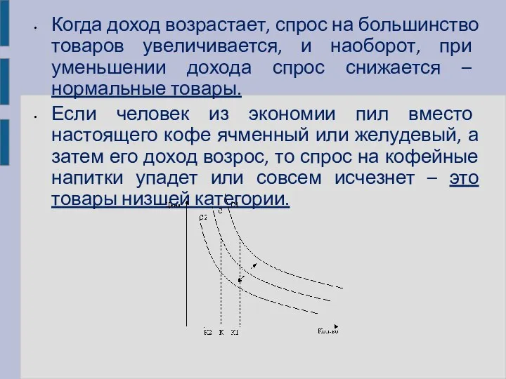 Когда доход возрастает, спрос на большинство товаров увеличивается, и наоборот,