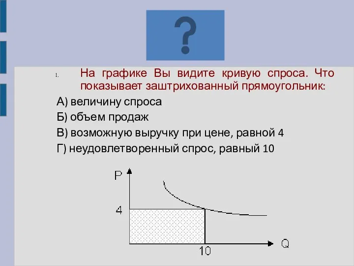 На графике Вы видите кривую спроса. Что показывает заштрихованный прямоугольник: