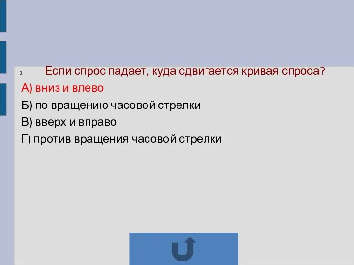 Если спрос падает, куда сдвигается кривая спроса? А) вниз и