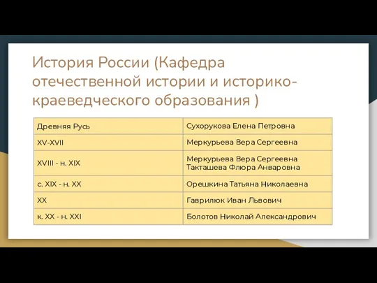 История России (Кафедра отечественной истории и историко-краеведческого образования )