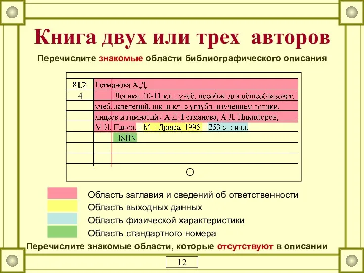 Книга двух или трех авторов Перечислите знакомые области библиографического описания