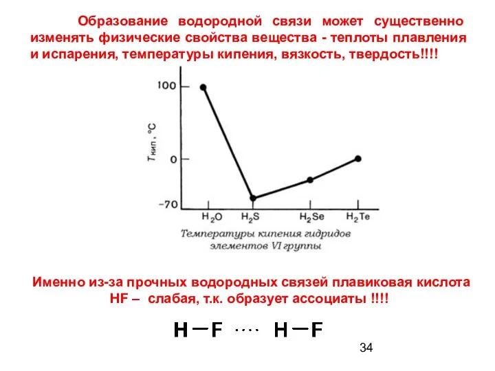 Образование водородной связи может существенно изменять физические свойства вещества -