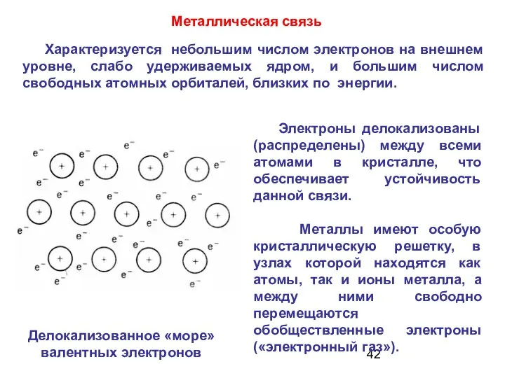 Металлическая связь Характеризуется небольшим числом электронов на внешнем уровне, слабо