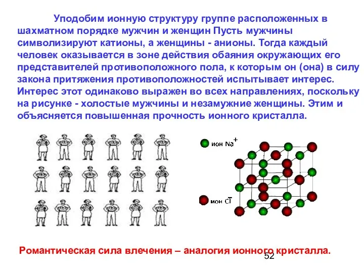 Уподобим ионную структуру группе расположенных в шахматном порядке мужчин и