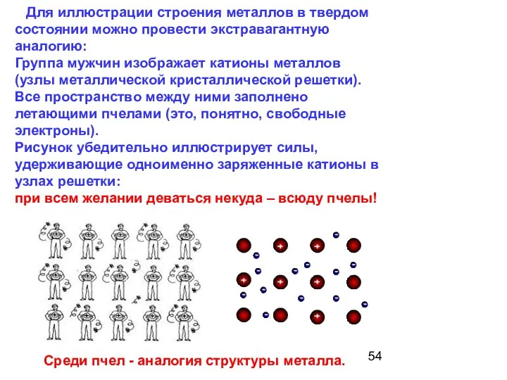 Для иллюстрации строения металлов в твердом состоянии можно провести экстравагантную