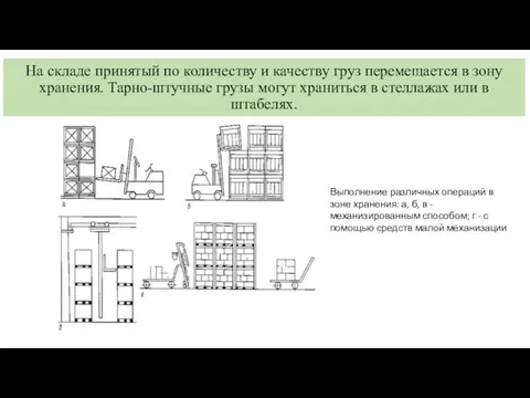 На складе принятый по количеству и качеству груз перемещается в