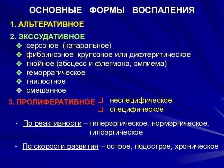 ОСНОВНЫЕ ФОРМЫ ВОСПАЛЕНИЯ 1. АЛЬТЕРАТИВНОЕ 2. ЭКССУДАТИВНОЕ 3. ПРОЛИФЕРАТИВНОЕ серозное