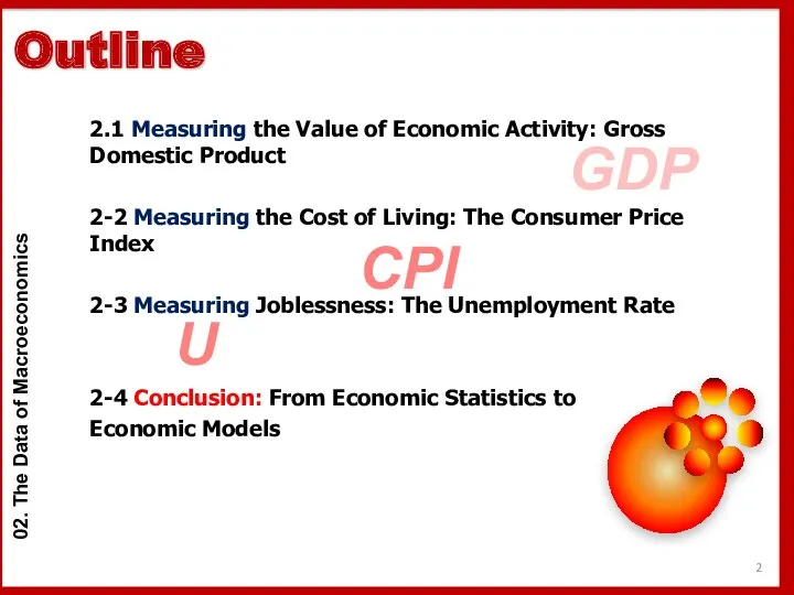 2.1 Measuring the Value of Economic Activity: Gross Domestic Product