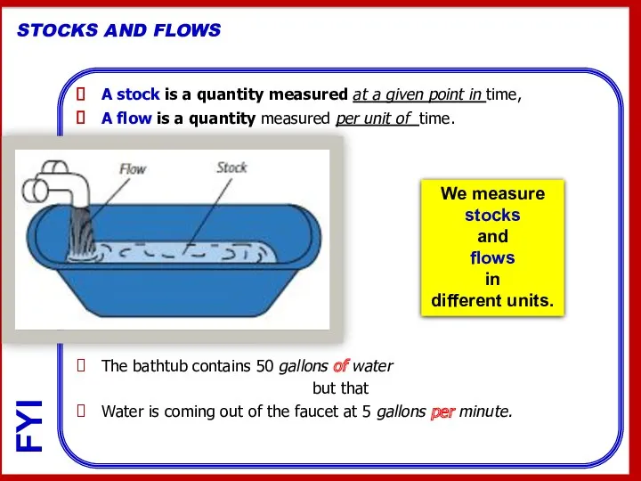 A stock is a quantity measured at a given point