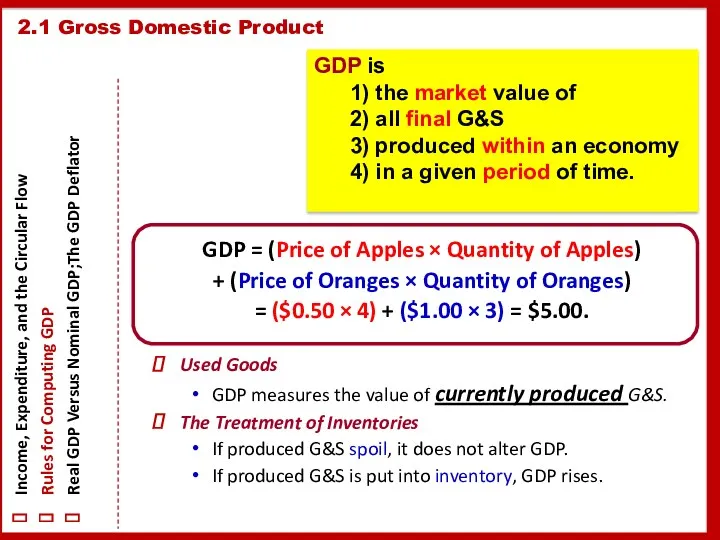 GDP = (Price of Apples × Quantity of Apples) +