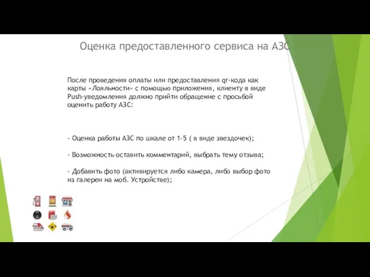 Оценка предоставленного сервиса на АЗС После проведения оплаты или предоставления