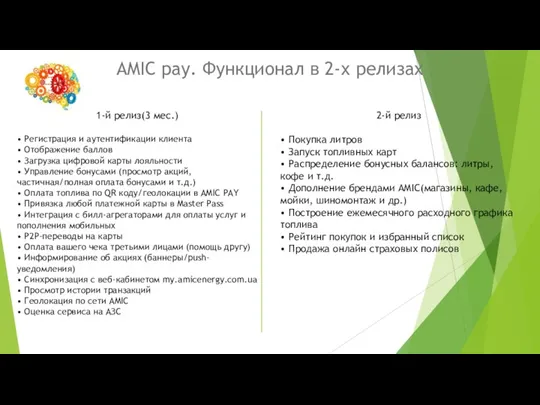 AMIC pay. Функционал в 2-х релизах 1-й релиз(3 мес.) •