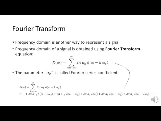 Fourier Transform