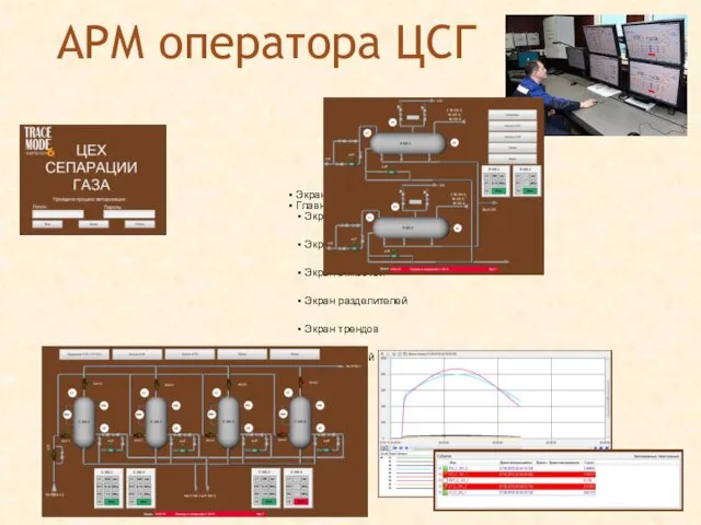 АРМ оператора ЦСГ Экран авторизации Главный экран Экран площадки сепараторов