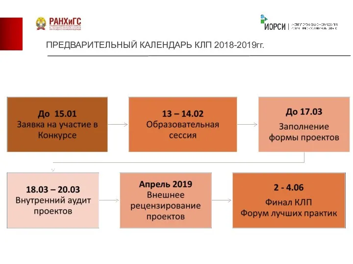 ПРЕДВАРИТЕЛЬНЫЙ КАЛЕНДАРЬ КЛП 2018-2019гг.
