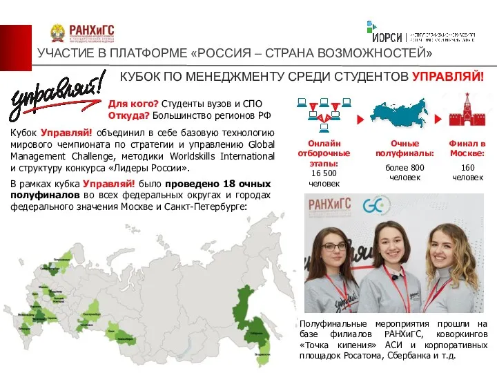 УЧАСТИЕ В ПЛАТФОРМЕ «РОССИЯ – СТРАНА ВОЗМОЖНОСТЕЙ» КУБОК ПО МЕНЕДЖМЕНТУ СРЕДИ СТУДЕНТОВ УПРАВЛЯЙ!