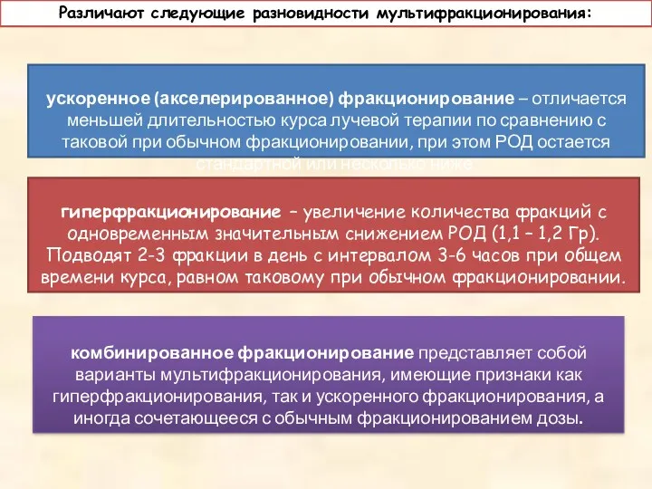 Различают следующие разновидности мультифракционирования: ускоренное (акселерированное) фракционирование – отличается меньшей длительностью курса лучевой